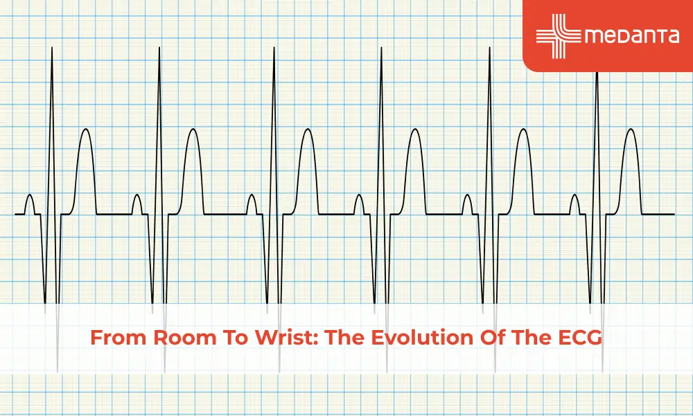 From Room To Wrist: The Evolution Of The ECG