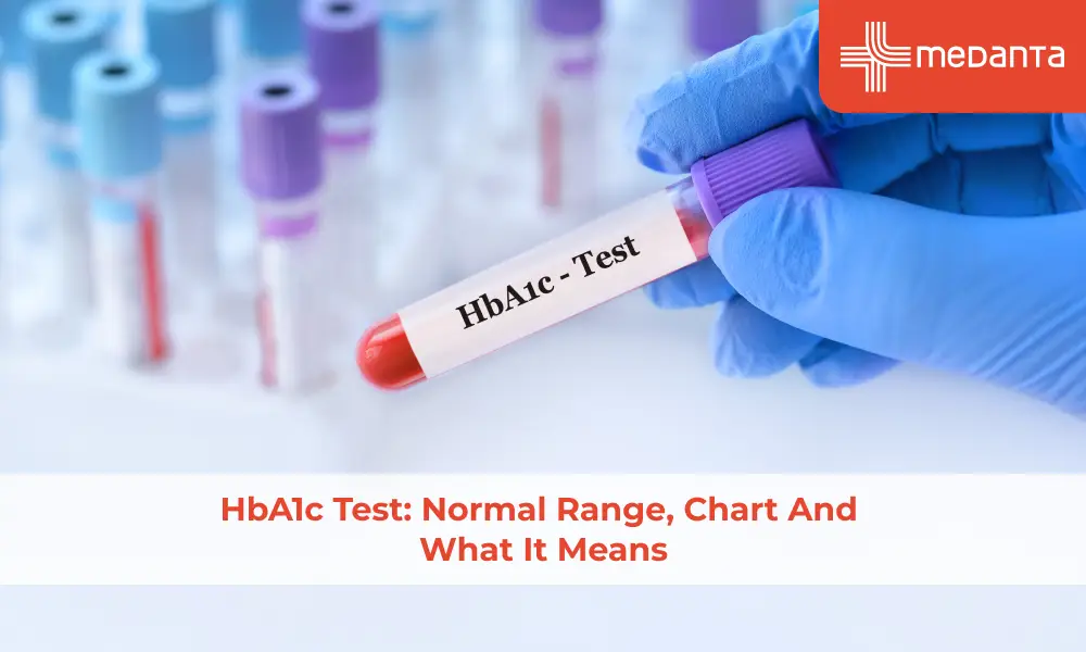 HbA1c Test: Normal Range, Chart and What It Means