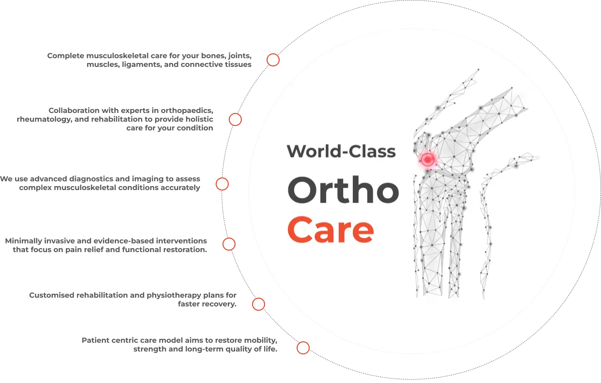 Globally-Renowned Orthopaedic Surgeons and Sports Medicine Specialists