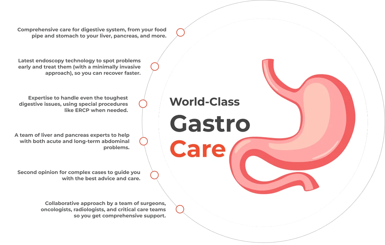 Digestive and Hepatobiliary