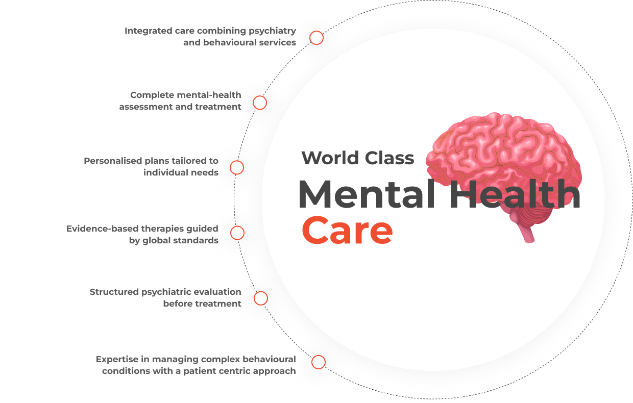 mental-health