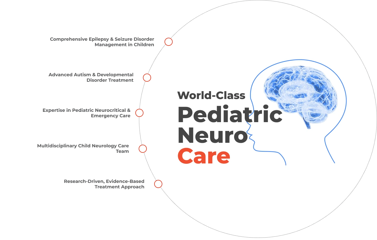 Pediatrics